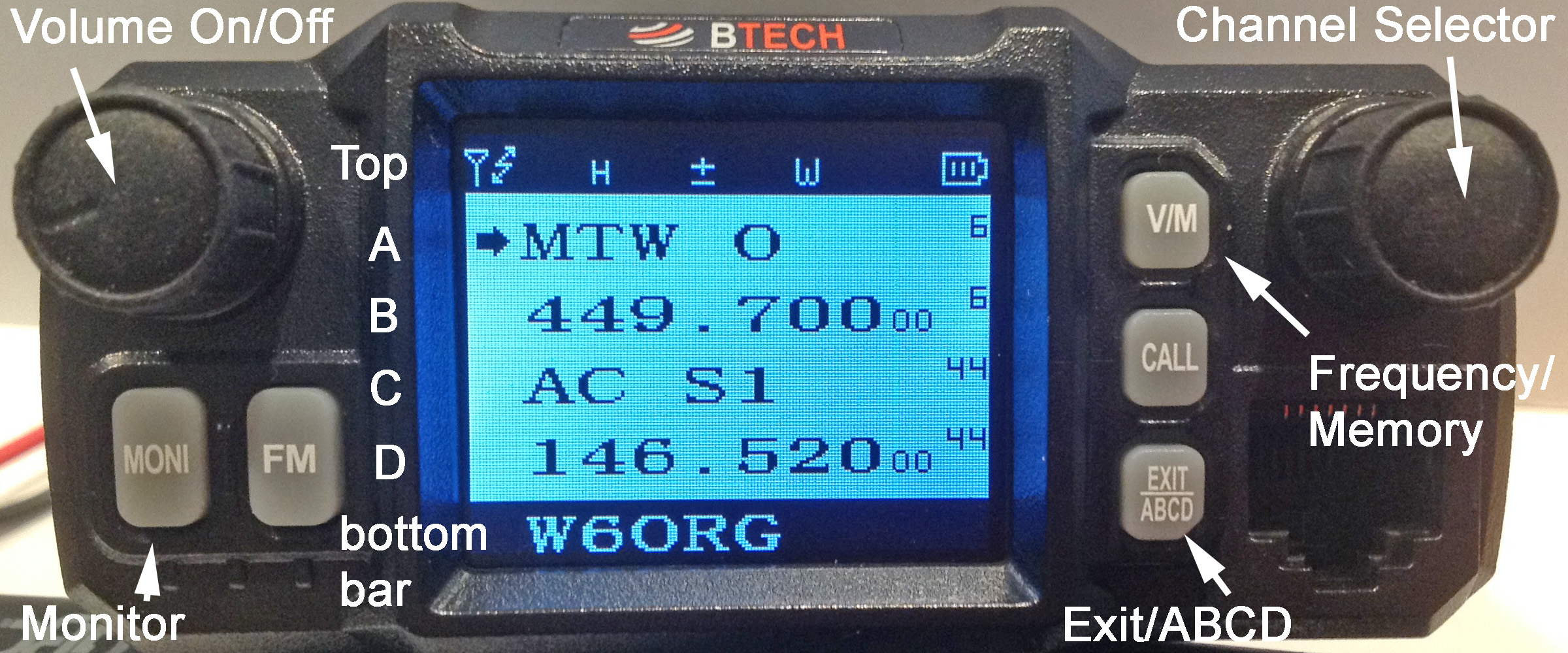 Notes For Using The Btech Uv 25x4